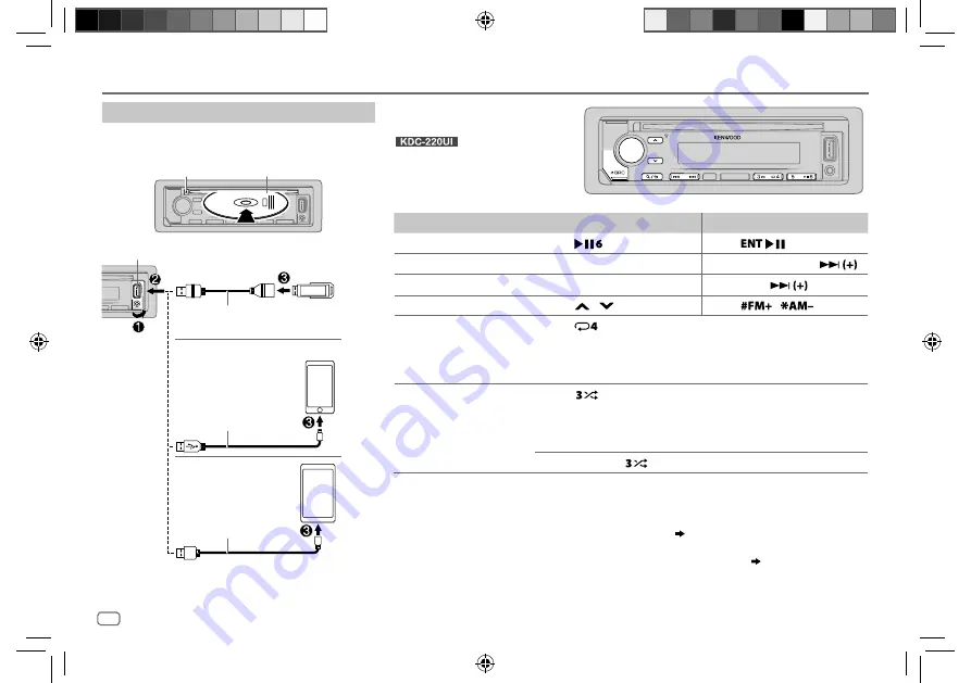 Kenwood KDC-220UI Instruction Manual Download Page 12