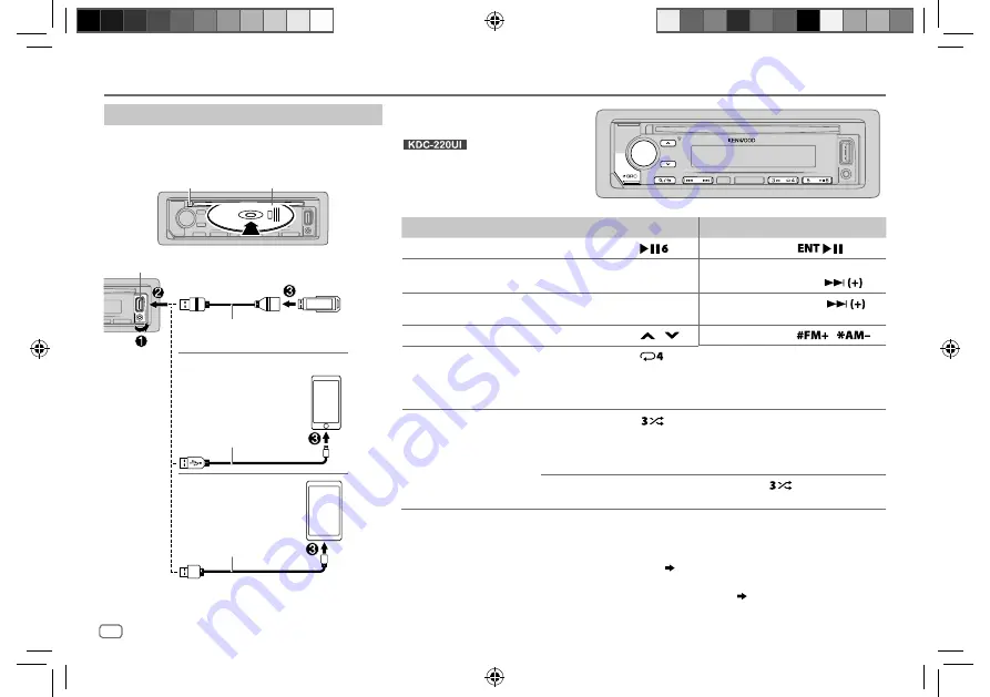 Kenwood KDC-220UI Instruction Manual Download Page 32