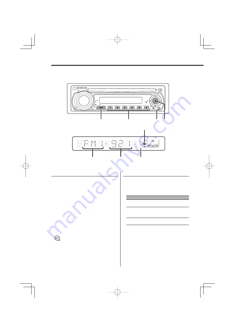 Kenwood KDC-228 Скачать руководство пользователя страница 44