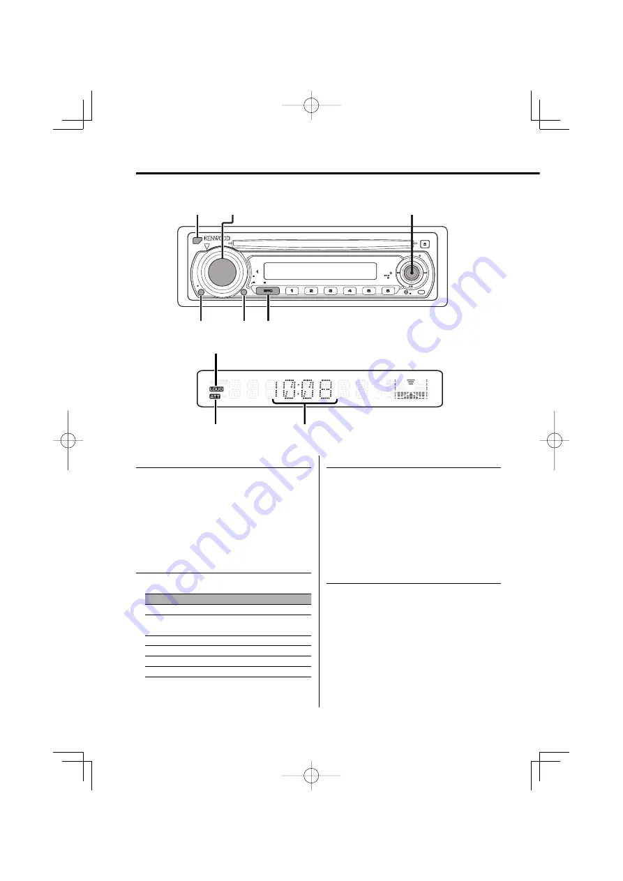 Kenwood KDC-228 Instruction Manual Download Page 72