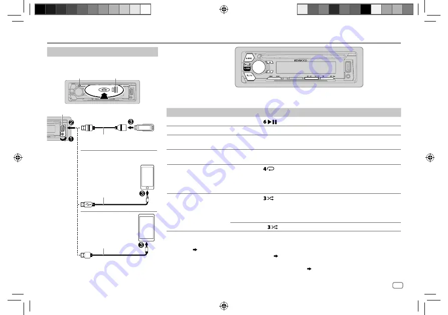 Kenwood KDC-300UV Instruction Manual Download Page 27