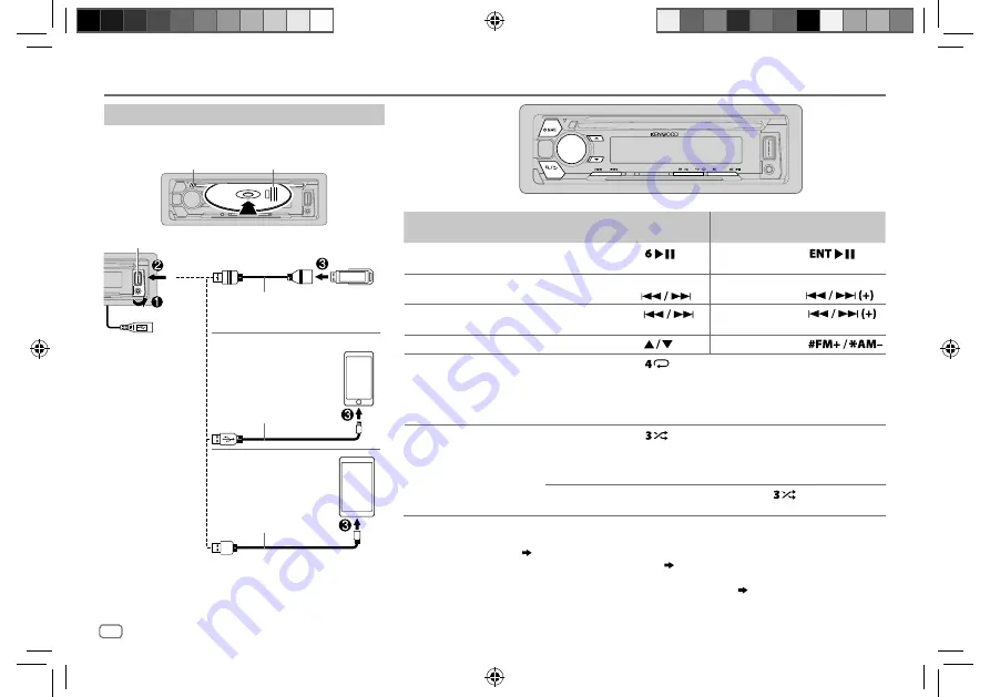 Kenwood KDC-300UVM Instruction Manual Download Page 28