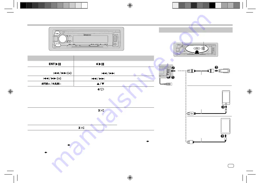 Kenwood KDC-300UVM Скачать руководство пользователя страница 97