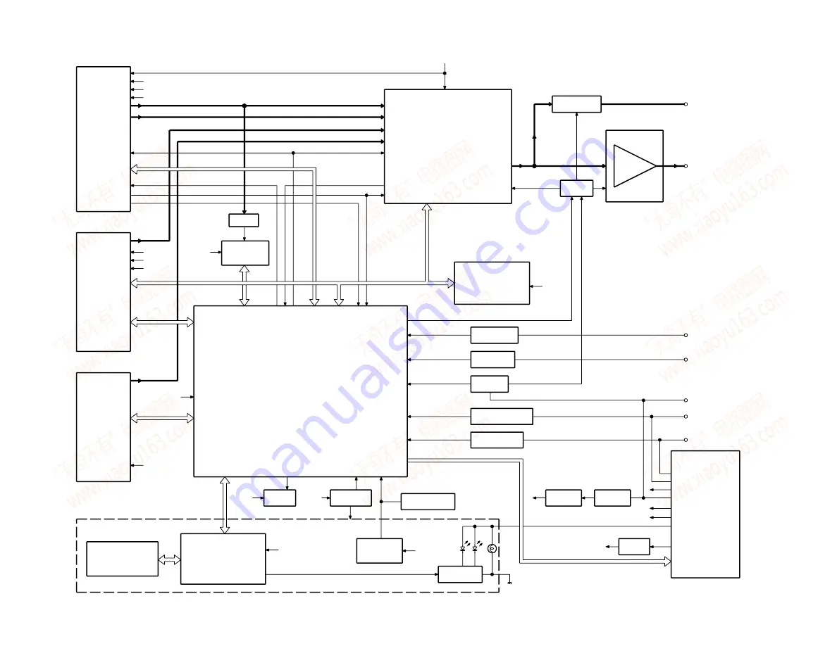 Kenwood KDC-3020R Service Manual Download Page 2