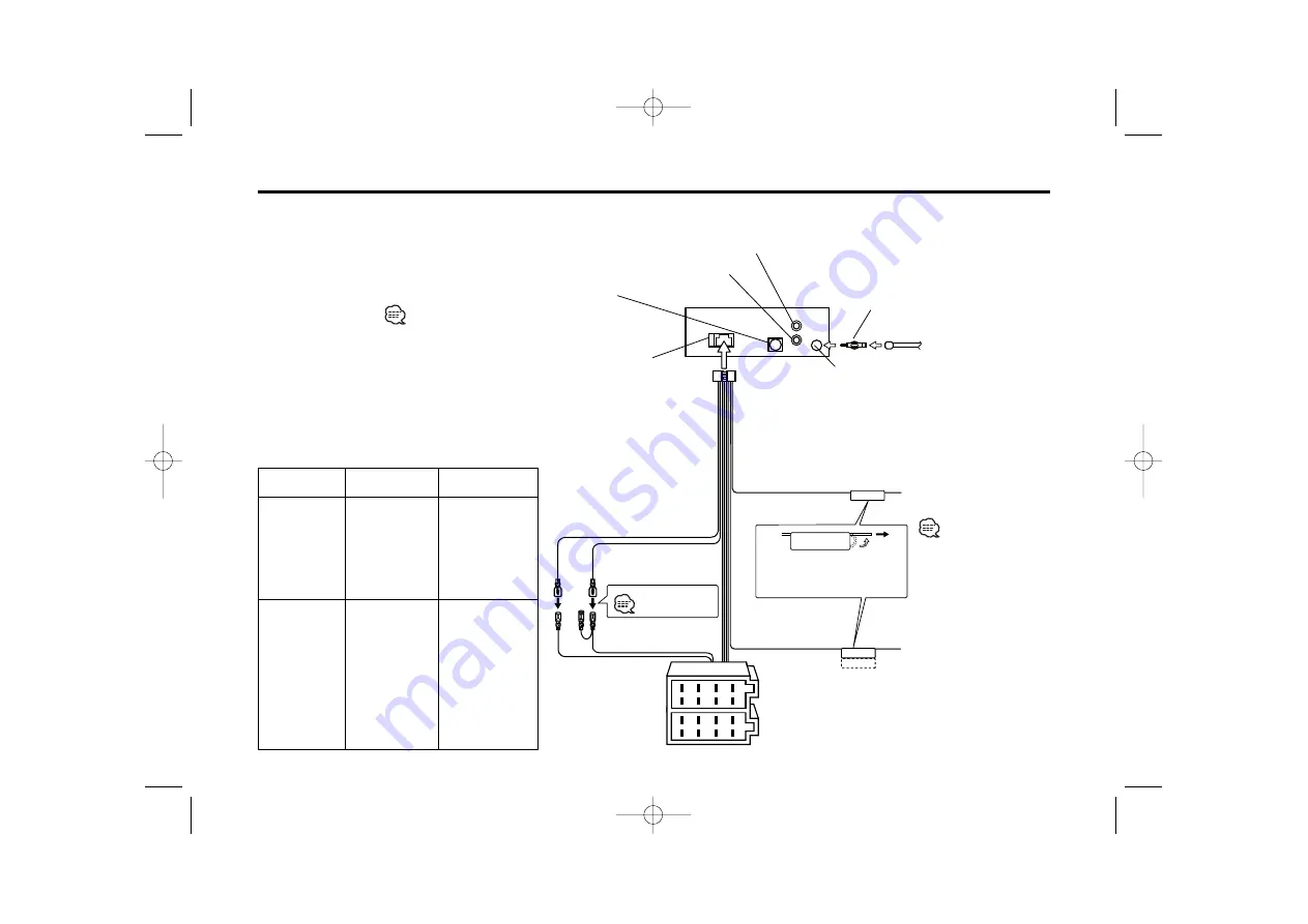 Kenwood KDC-3024 Instruction Manual Download Page 23