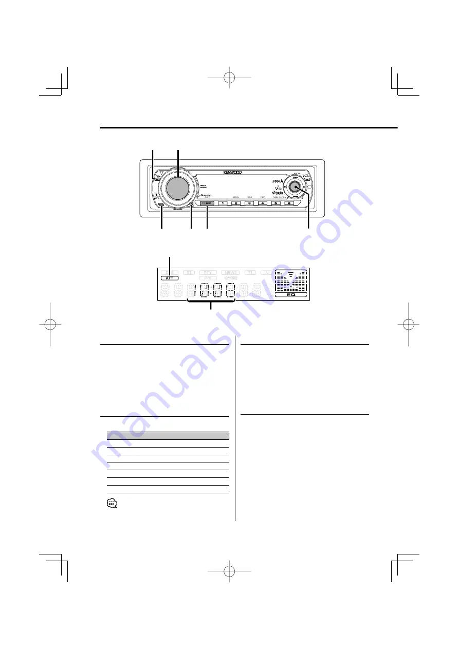 Kenwood KDC-3028 Скачать руководство пользователя страница 8