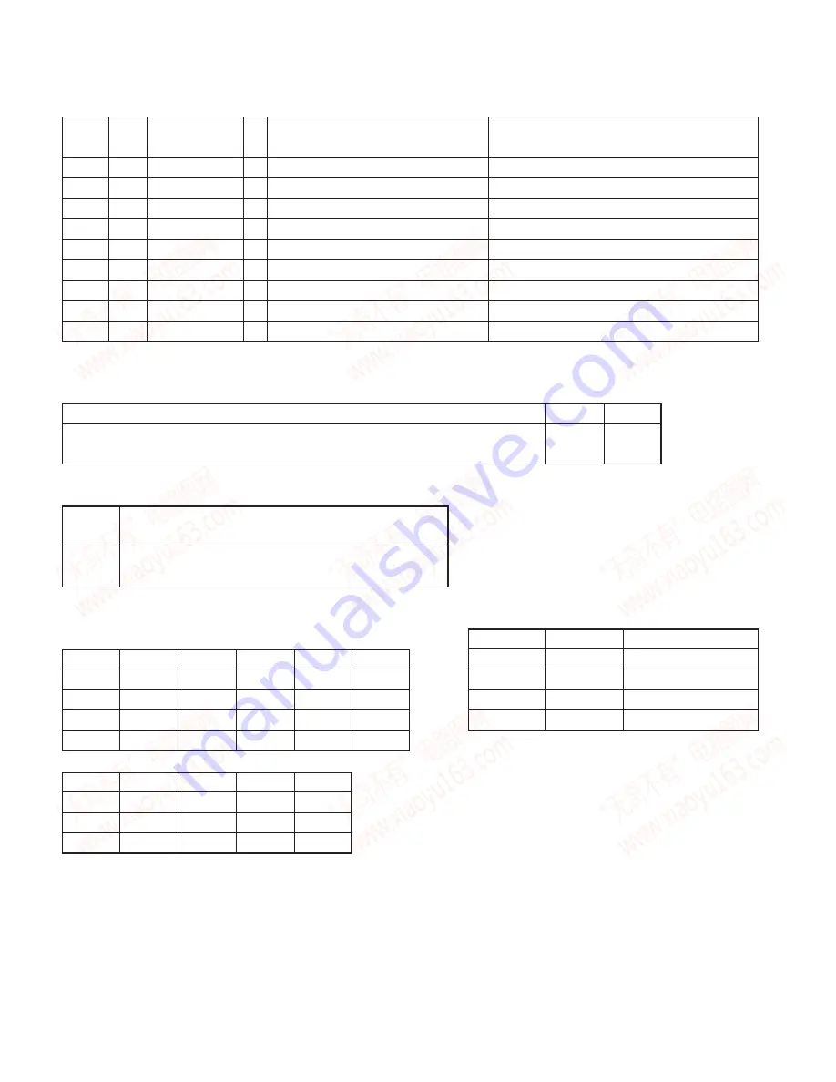 Kenwood KDC-3031A Service Manual Download Page 6