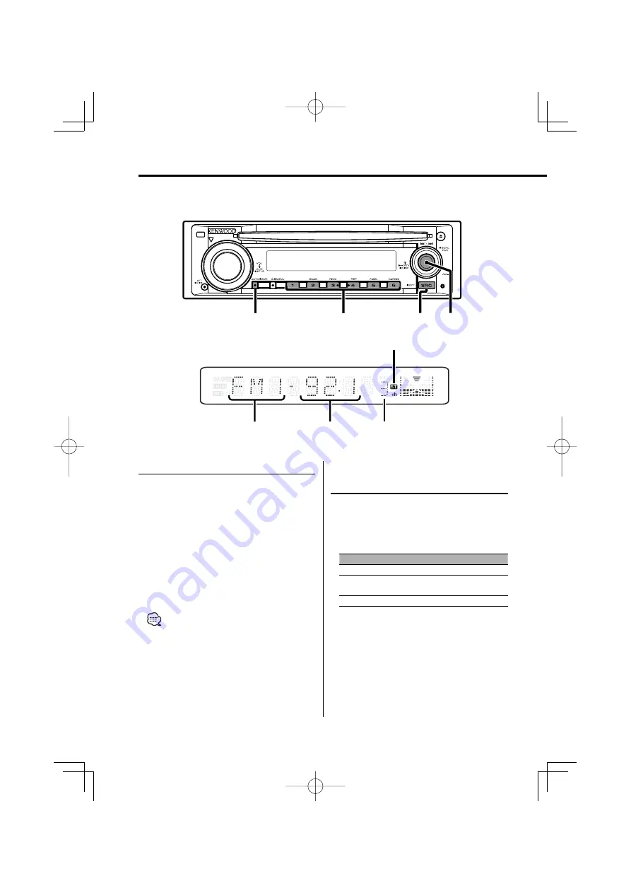 Kenwood KDC-3034A Скачать руководство пользователя страница 12