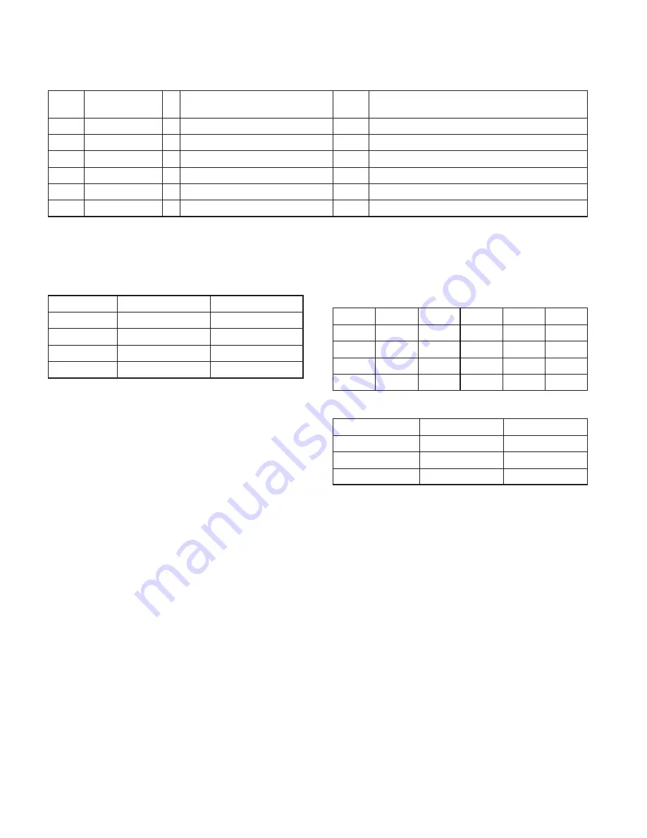 Kenwood KDC-3047M Service Manual Download Page 6