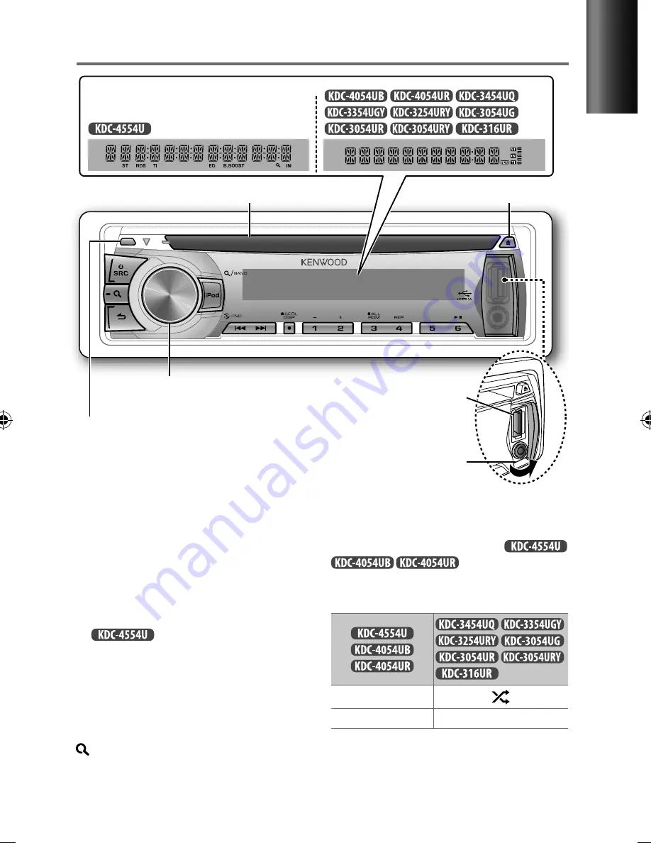 Kenwood KDC-3054UG Скачать руководство пользователя страница 5