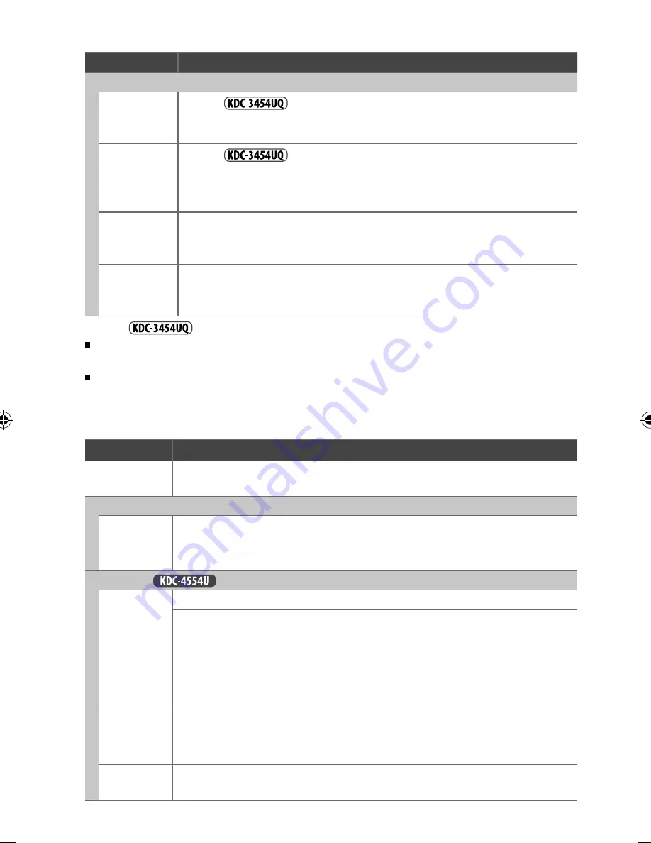 Kenwood KDC-3054UG Instruction Manual Download Page 16