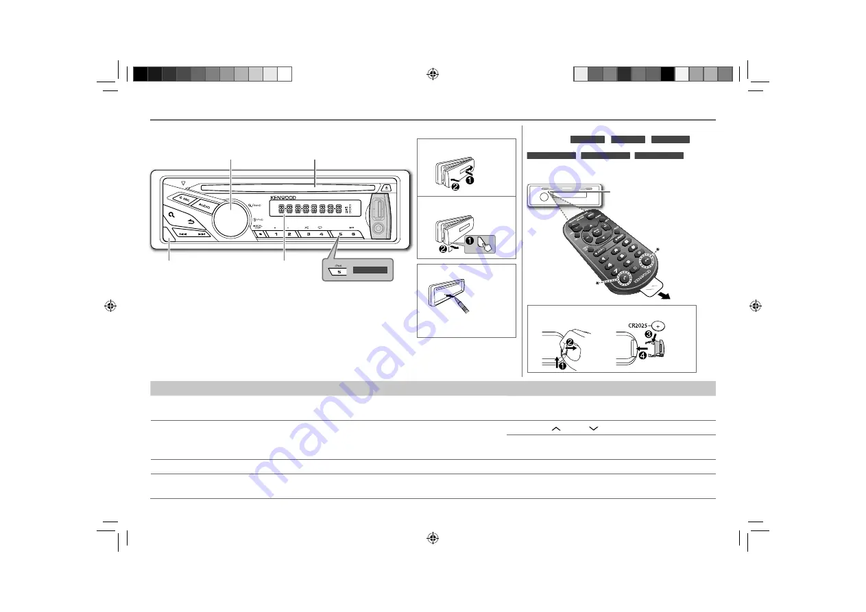 Kenwood KDC-3157UAM Скачать руководство пользователя страница 3