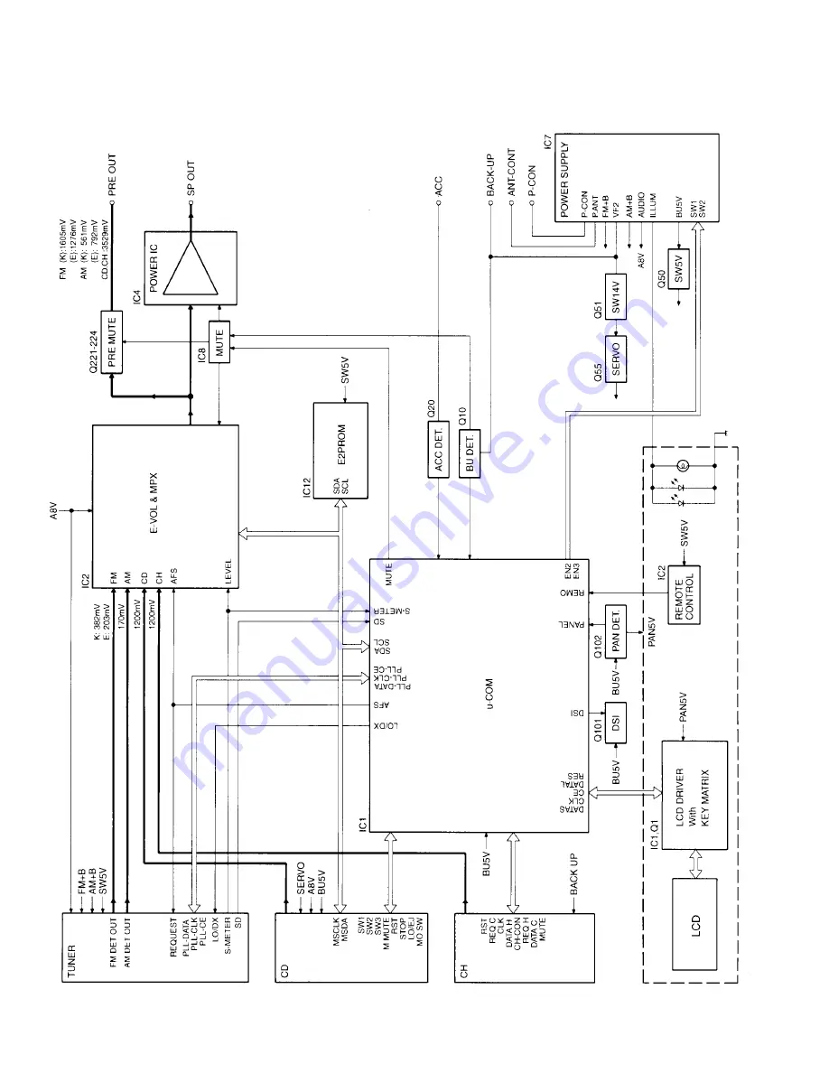 Kenwood KDC-316S Скачать руководство пользователя страница 2