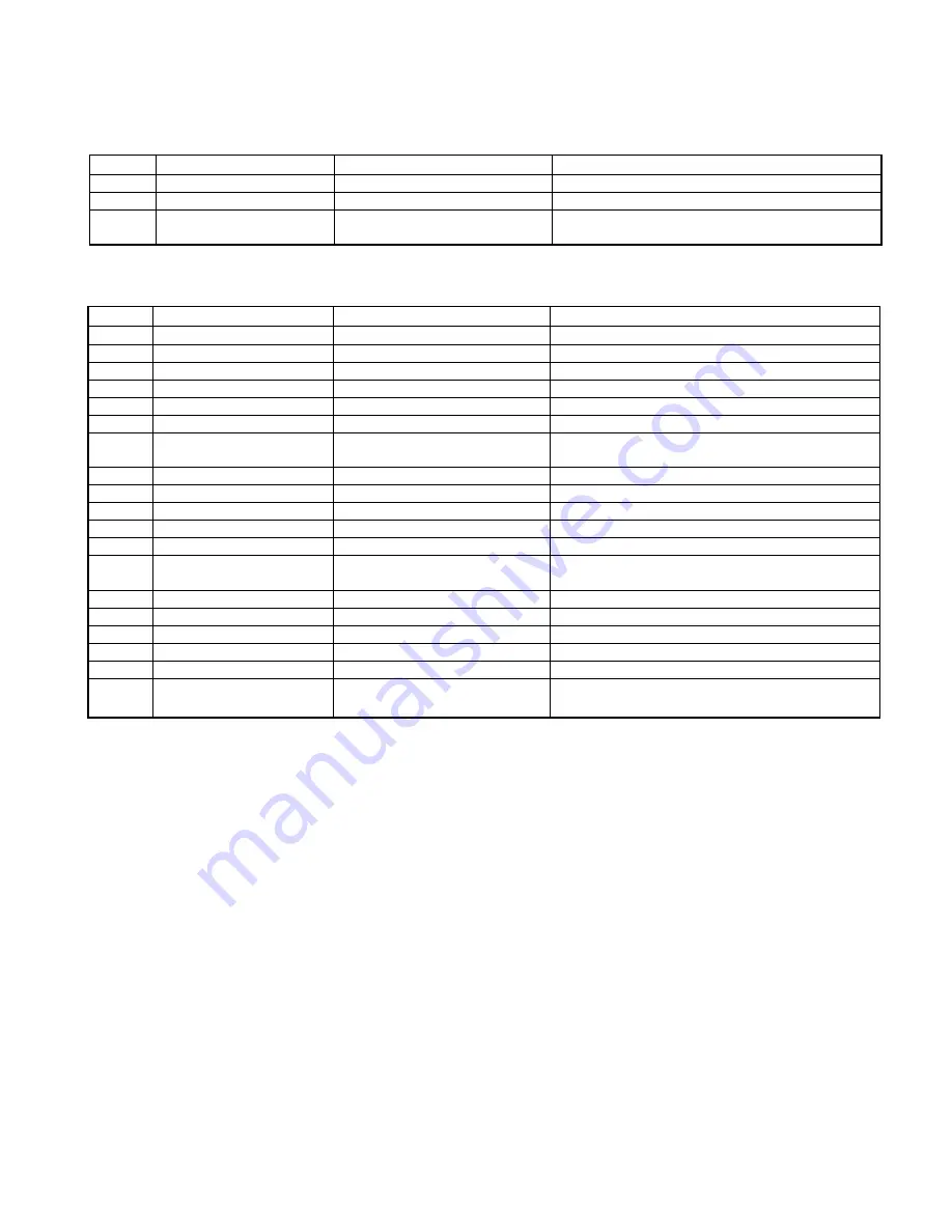 Kenwood KDC-316S Service Manual Download Page 3