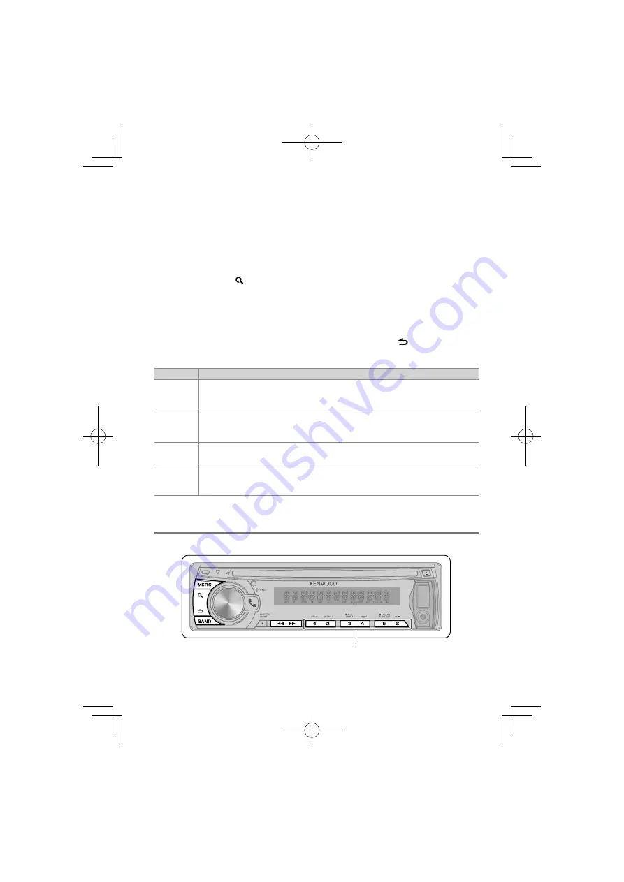 Kenwood KDC-348U Скачать руководство пользователя страница 98