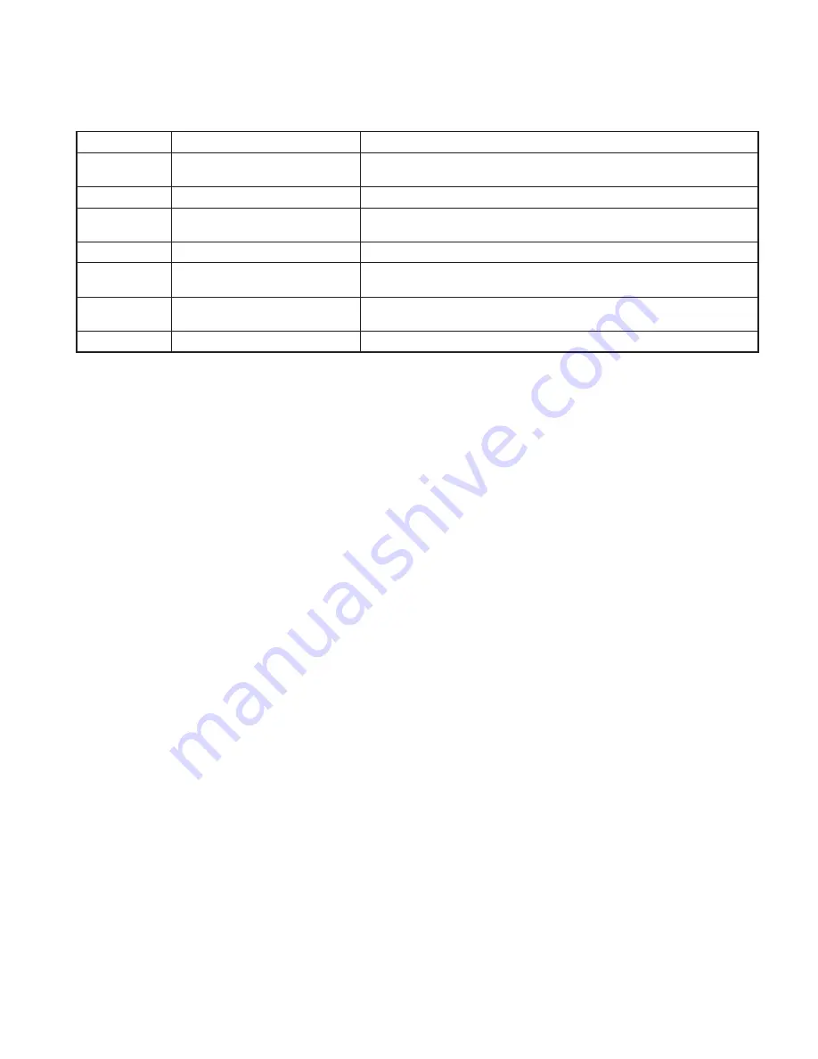 Kenwood KDC-348U Service Manual Download Page 5