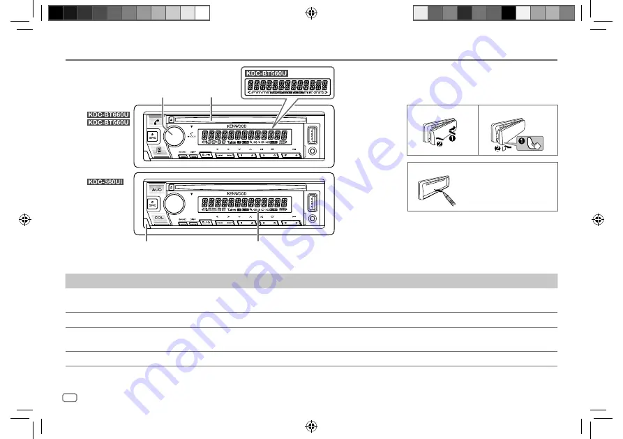 Kenwood KDC-360UI Instruction Manual Download Page 4