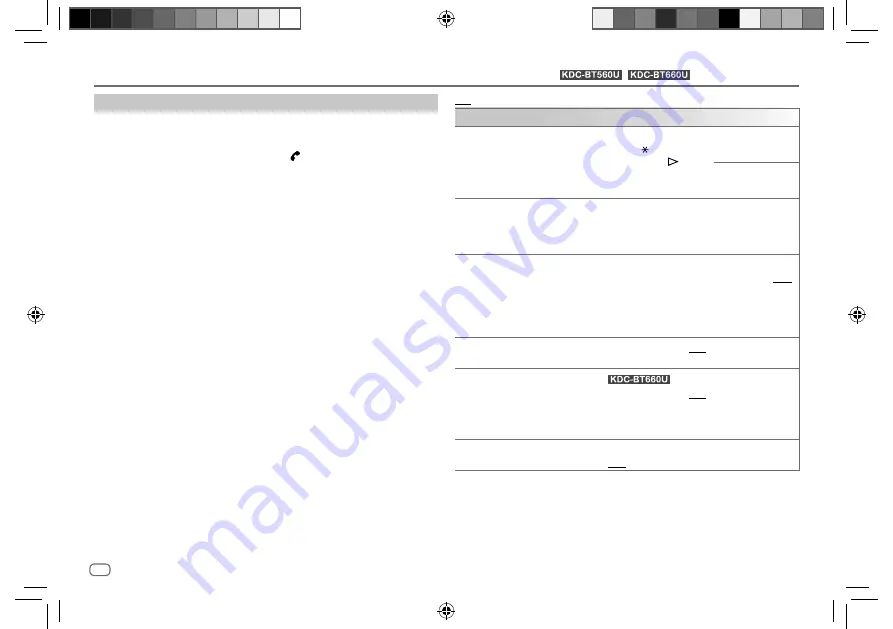 Kenwood KDC-360UI Instruction Manual Download Page 58