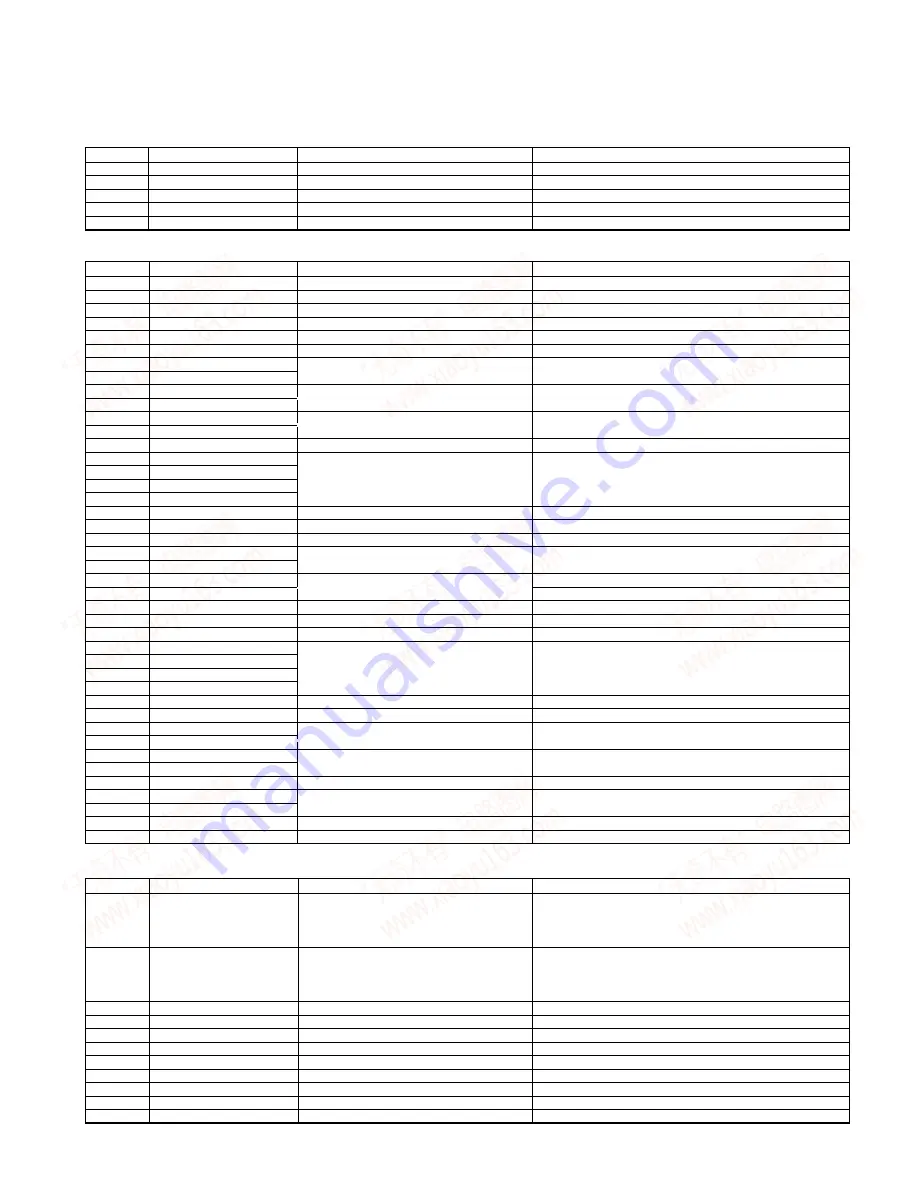 Kenwood KDC-4080R Service Manual Download Page 3