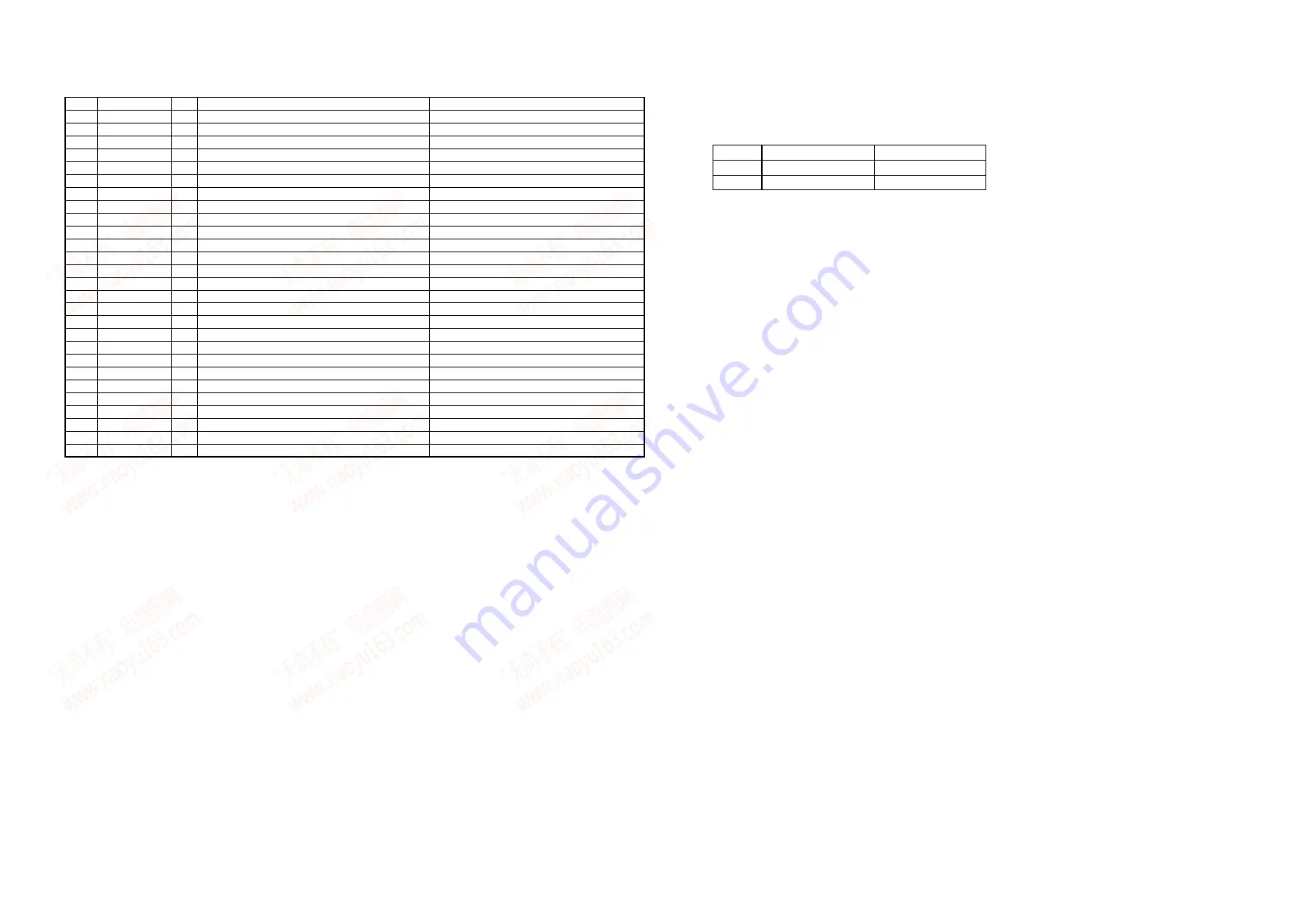 Kenwood KDC-4080R Service Manual Download Page 5