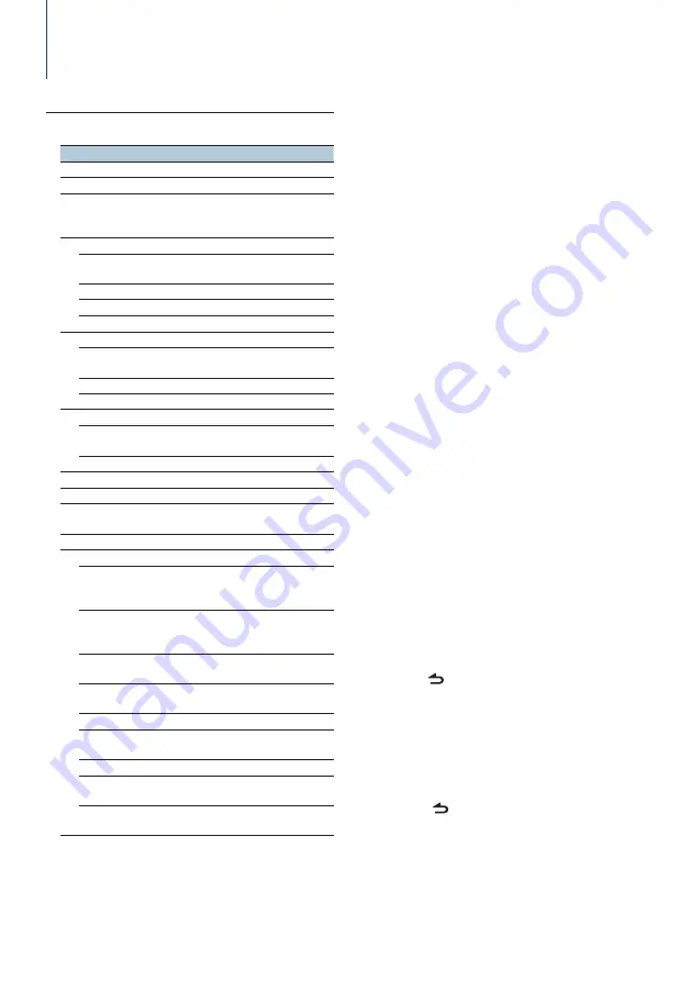 Kenwood KDC-448U Instruction Manual Download Page 7