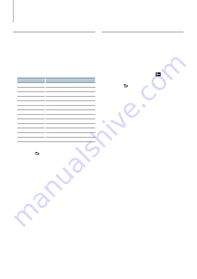 Kenwood KDC-448U Instruction Manual Download Page 22