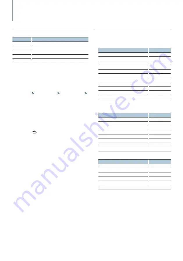 Kenwood KDC-448U Instruction Manual Download Page 26