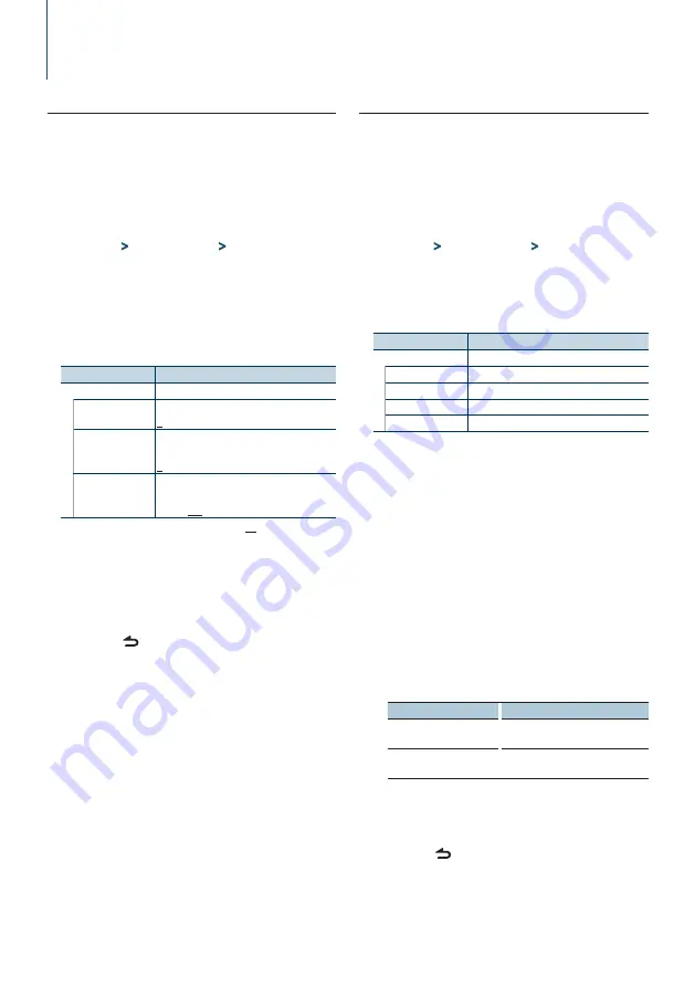 Kenwood KDC-448U Instruction Manual Download Page 28