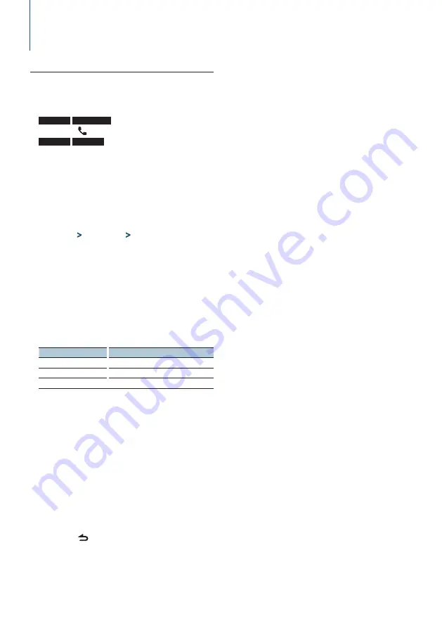 Kenwood KDC-448U Instruction Manual Download Page 50