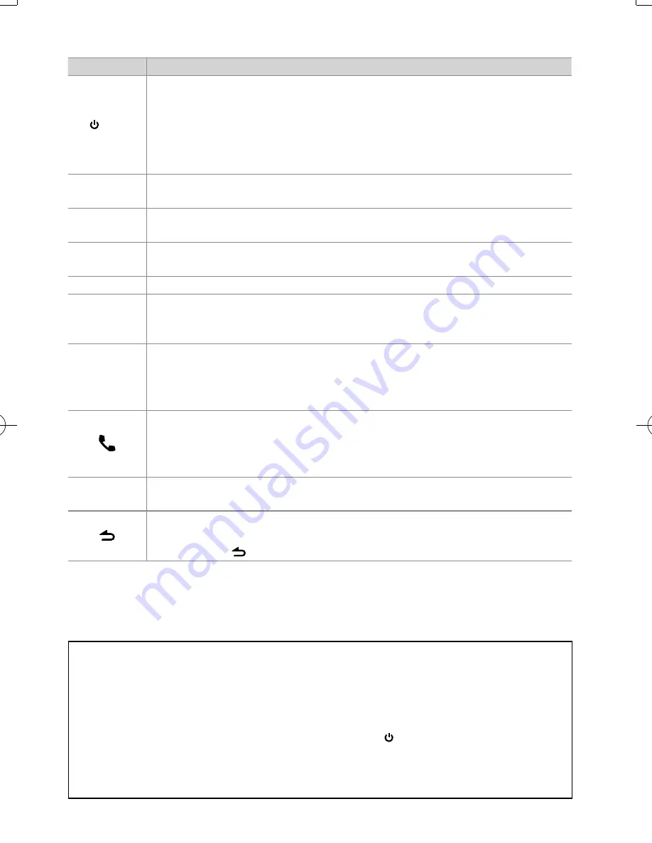 Kenwood KDC-4751SD Instruction Manual Download Page 5