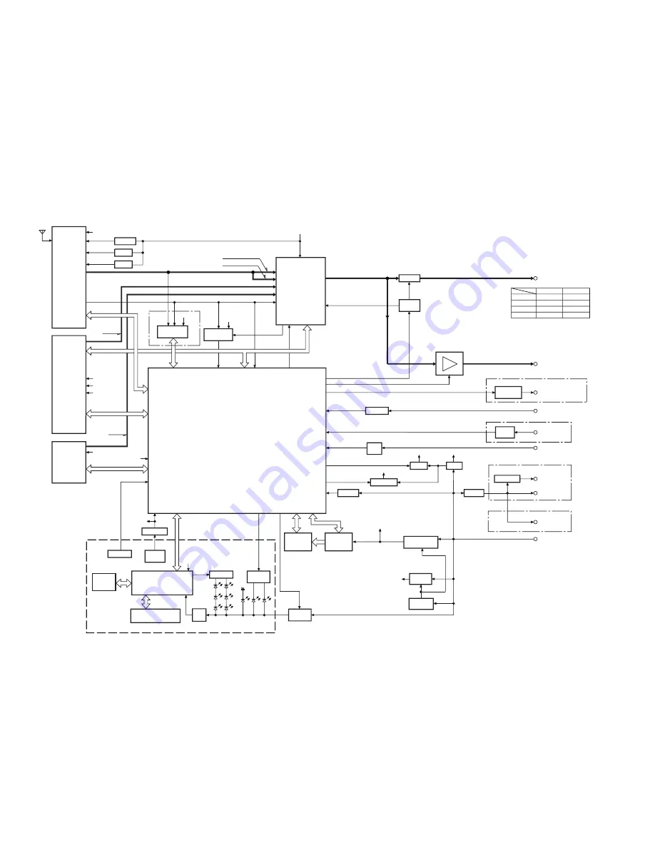 Kenwood KDC-5019 Service Manual Download Page 2