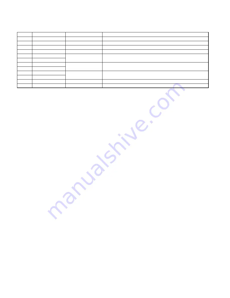 Kenwood KDC-5019 Service Manual Download Page 4