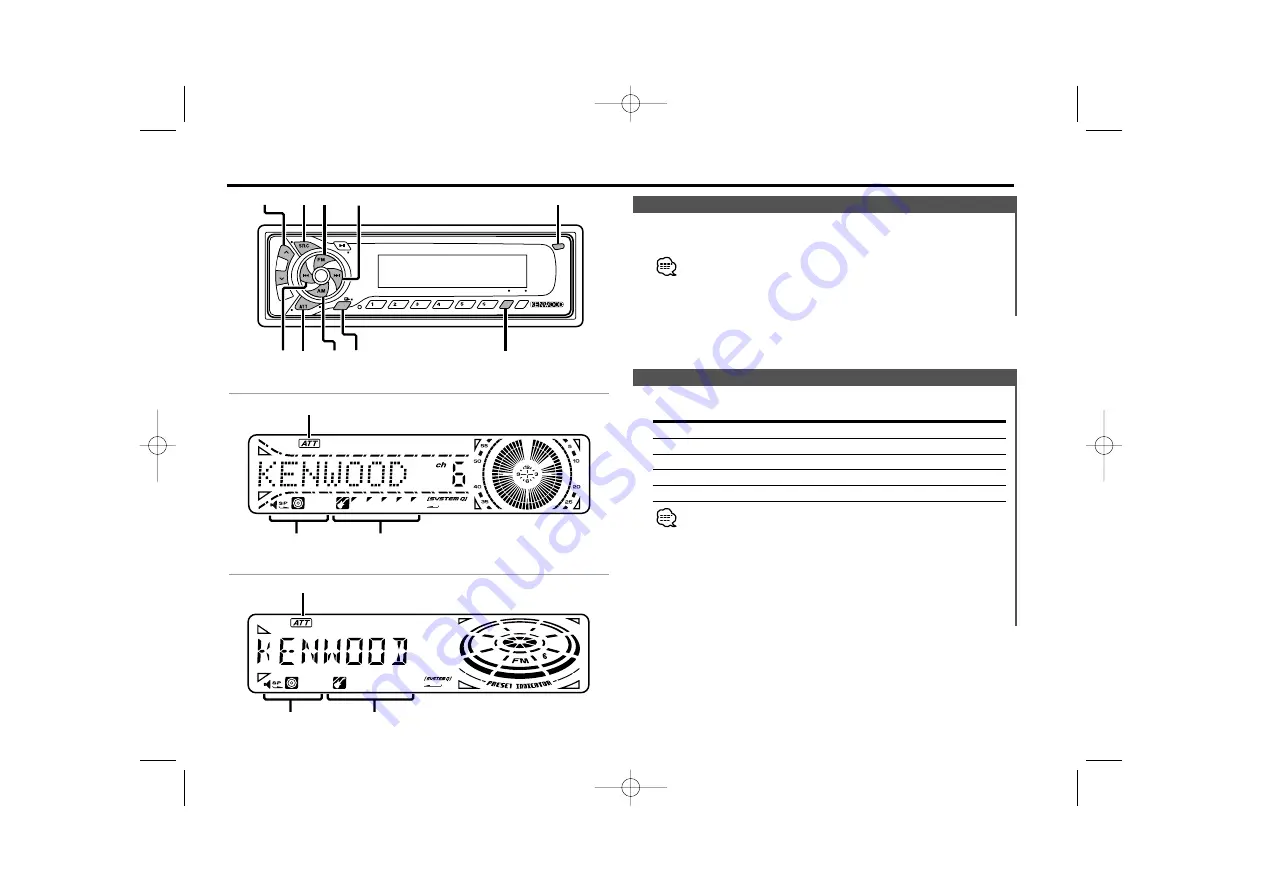 Kenwood KDC-5021 Instruction Manual Download Page 9