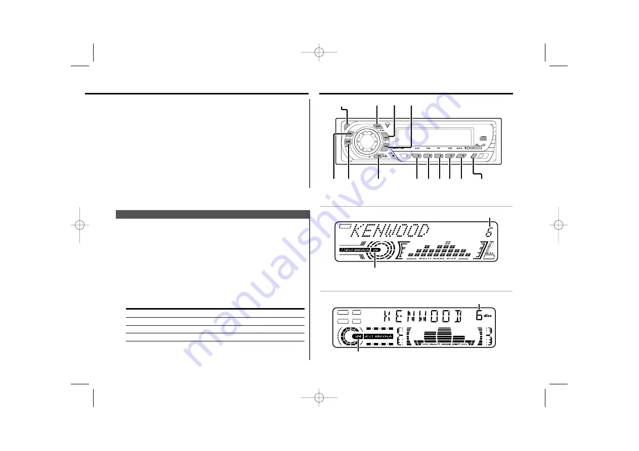 Kenwood KDC-5023 Скачать руководство пользователя страница 19