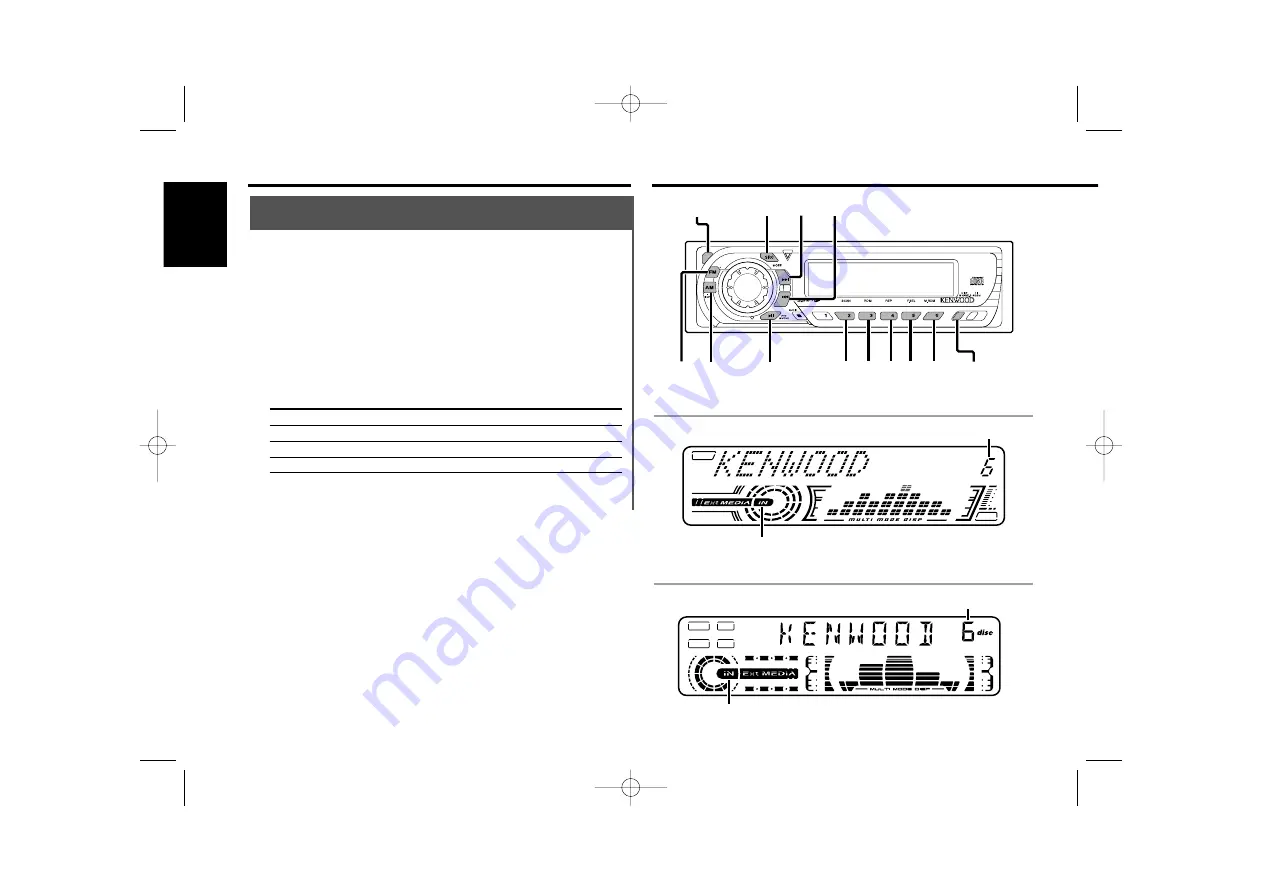 Kenwood KDC-5024 Скачать руководство пользователя страница 18