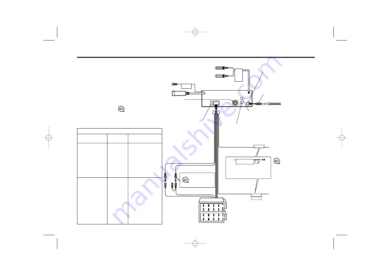 Kenwood KDC-5024 (French) Mode D'Emploi Download Page 31