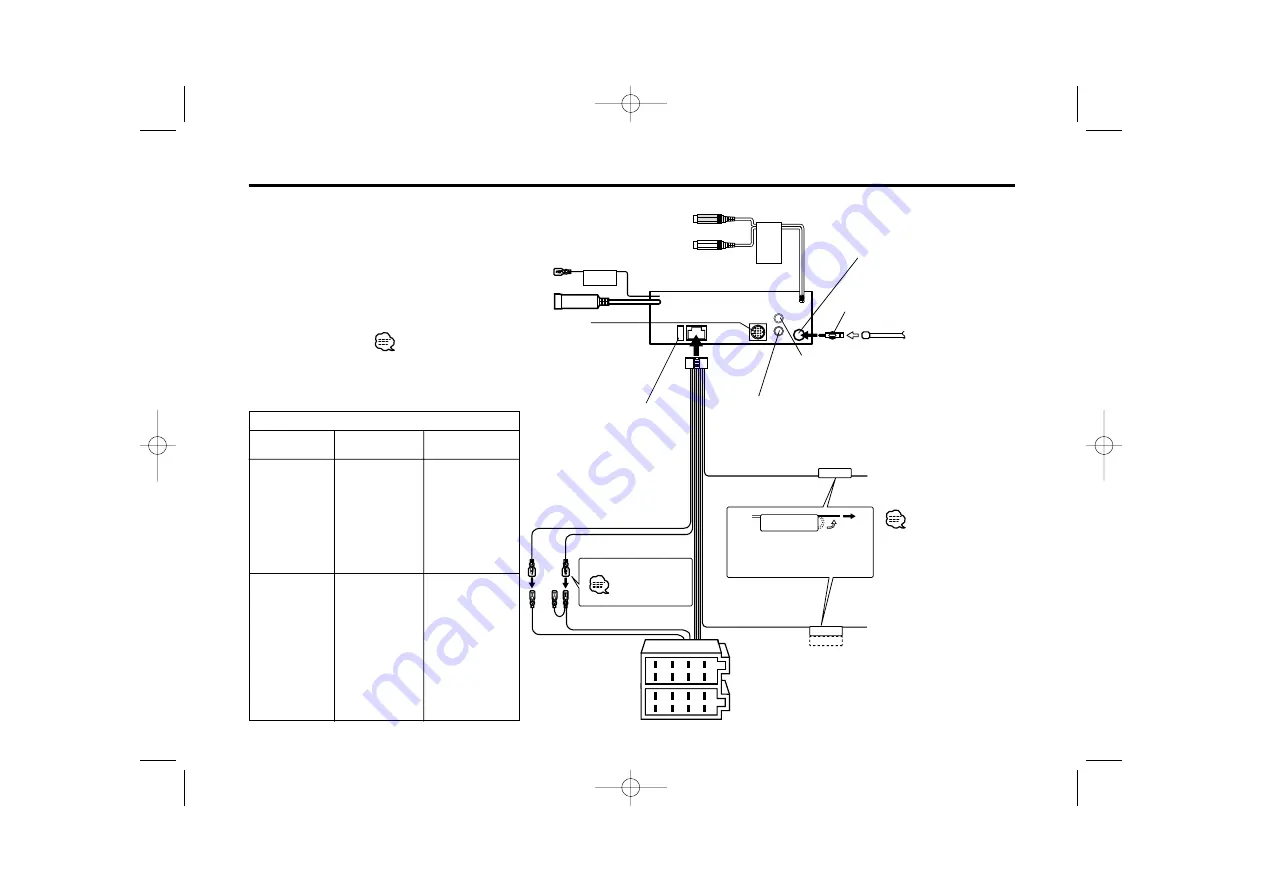 Kenwood KDC-5024 Скачать руководство пользователя страница 69