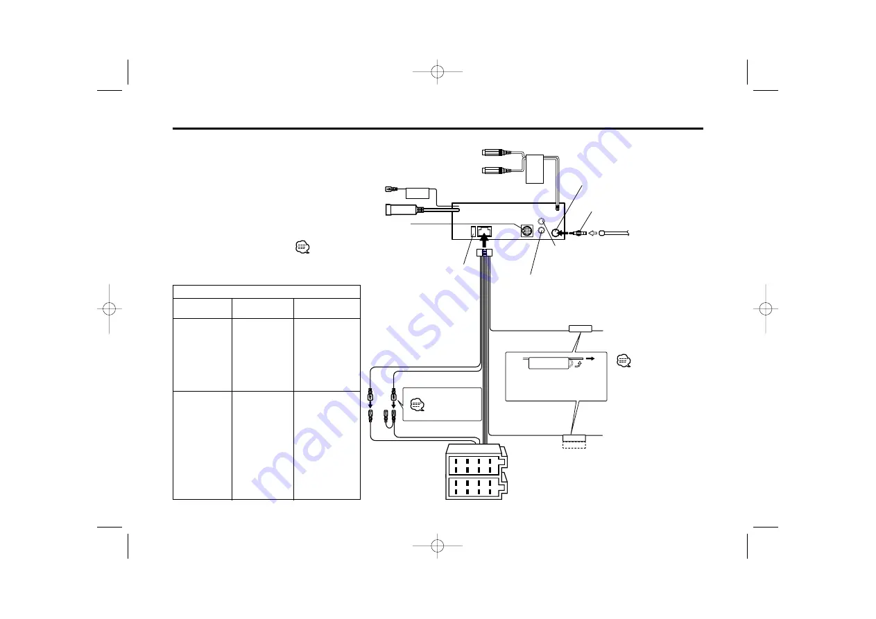 Kenwood KDC-5024 Скачать руководство пользователя страница 107