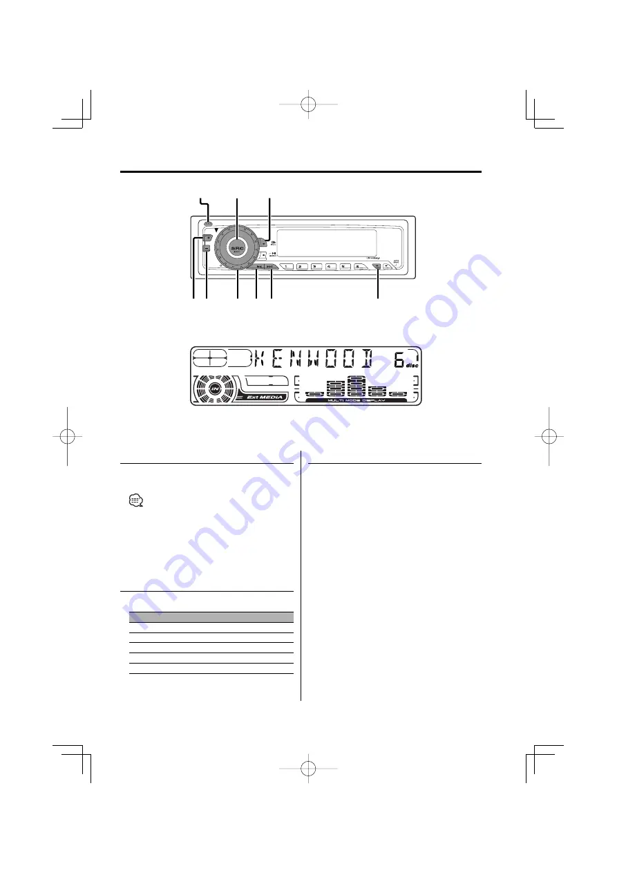 Kenwood KDC-5026 Скачать руководство пользователя страница 7