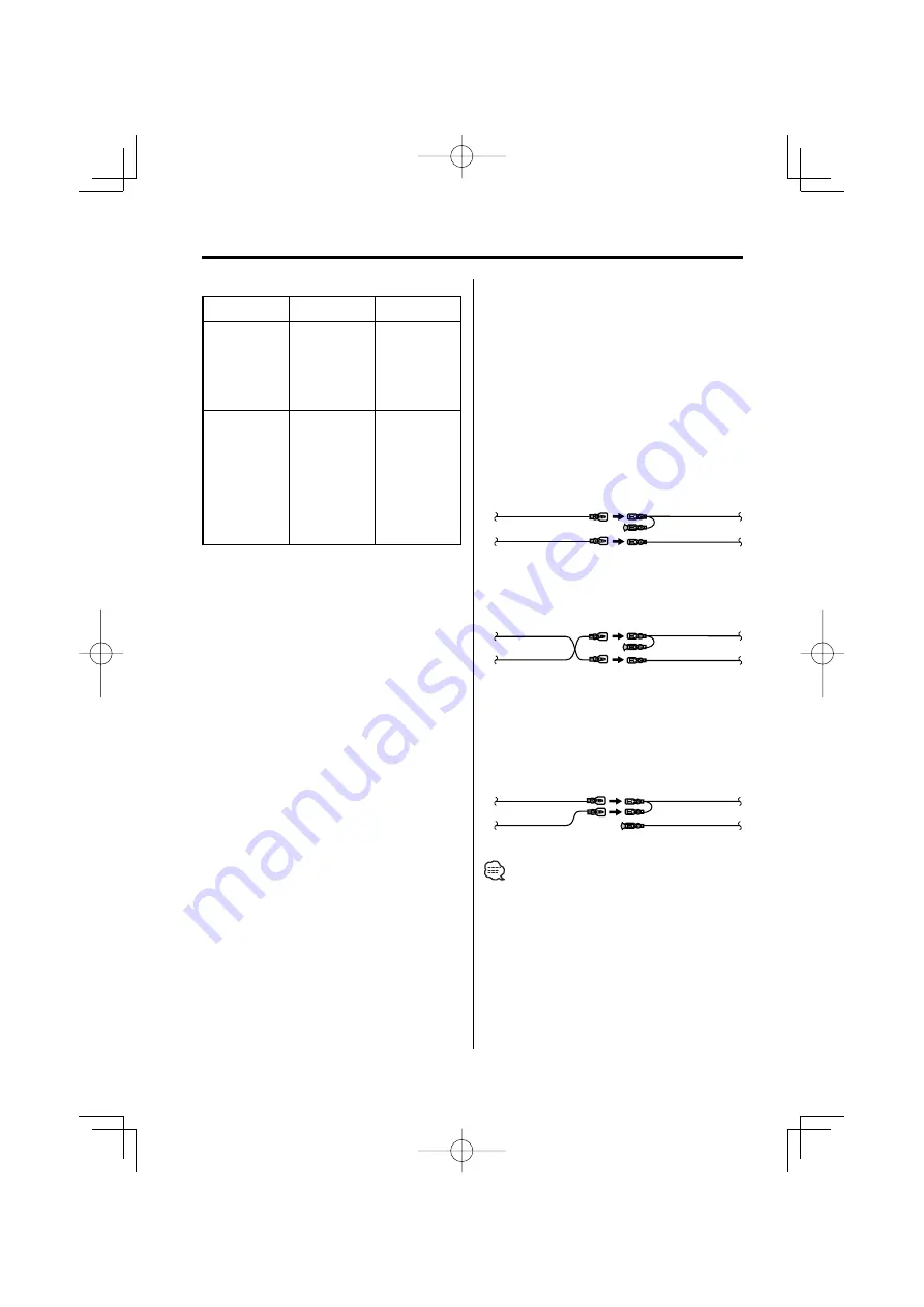 Kenwood KDC-5027 Скачать руководство пользователя страница 26