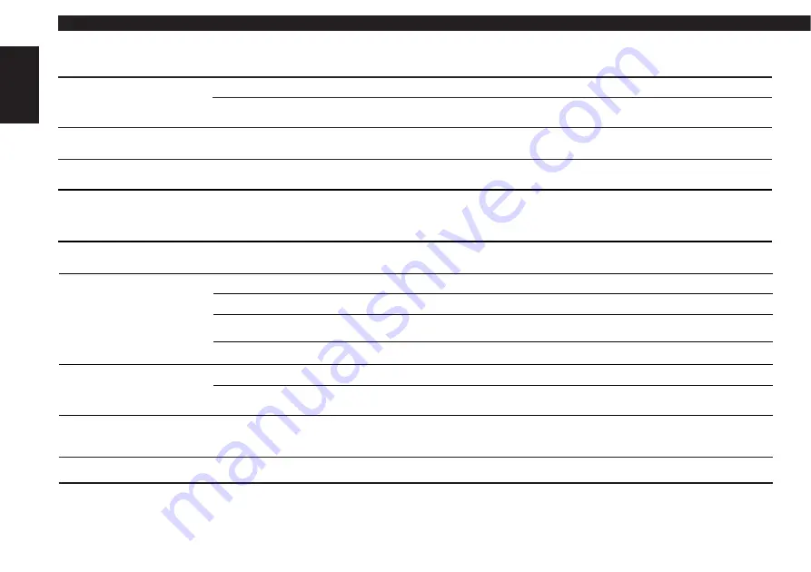 Kenwood KDC-5070R Instruction Manual Download Page 36