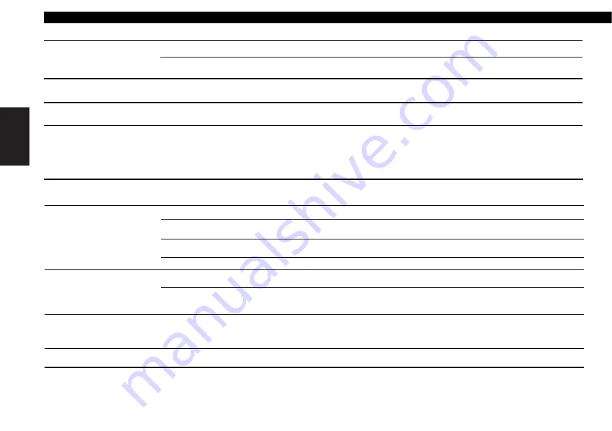 Kenwood KDC-5070R Instruction Manual Download Page 74