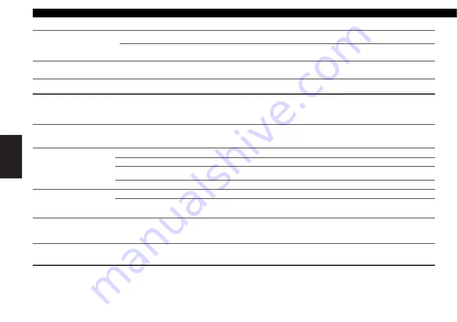 Kenwood KDC-5070R Instruction Manual Download Page 112