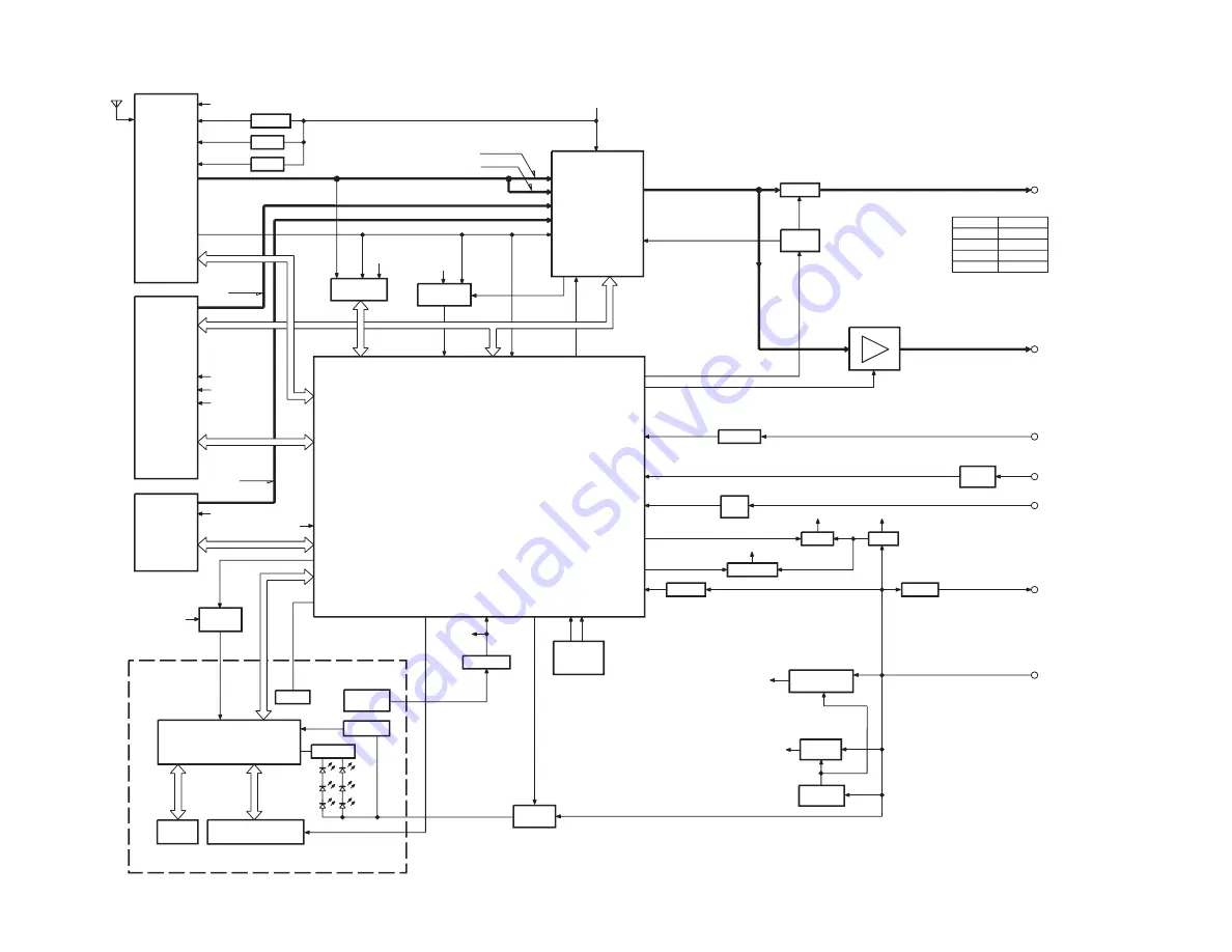 Kenwood KDC-5090B Service Manual Download Page 3