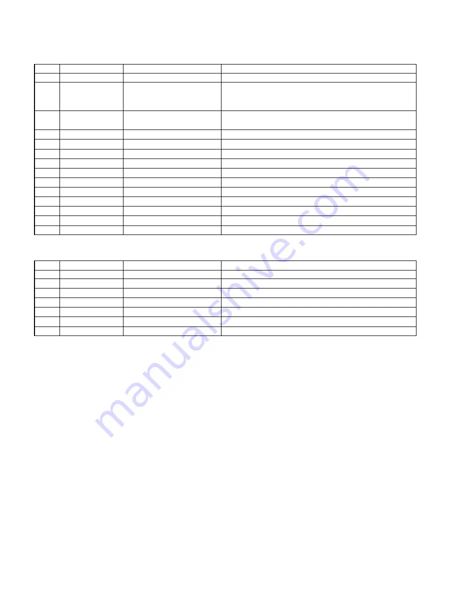 Kenwood KDC-6024/Y Service Manual Download Page 4