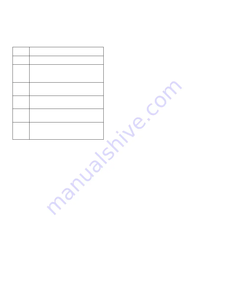 Kenwood KDC-6024/Y Service Manual Download Page 8