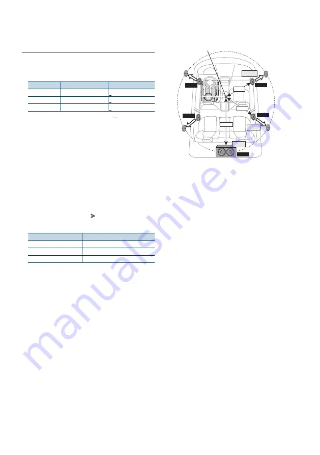 Kenwood KDC-6047U Instruction Manual Download Page 41