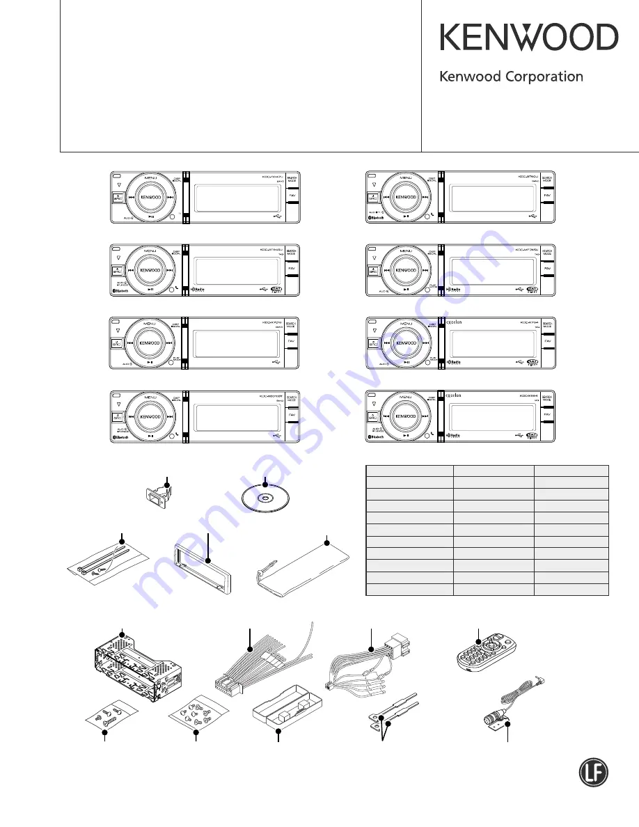 Kenwood KDC-6047U Service Manual Download Page 1