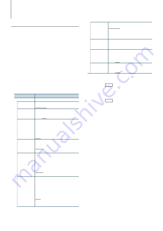 Kenwood KDC-6051U Instruction Manual Download Page 34