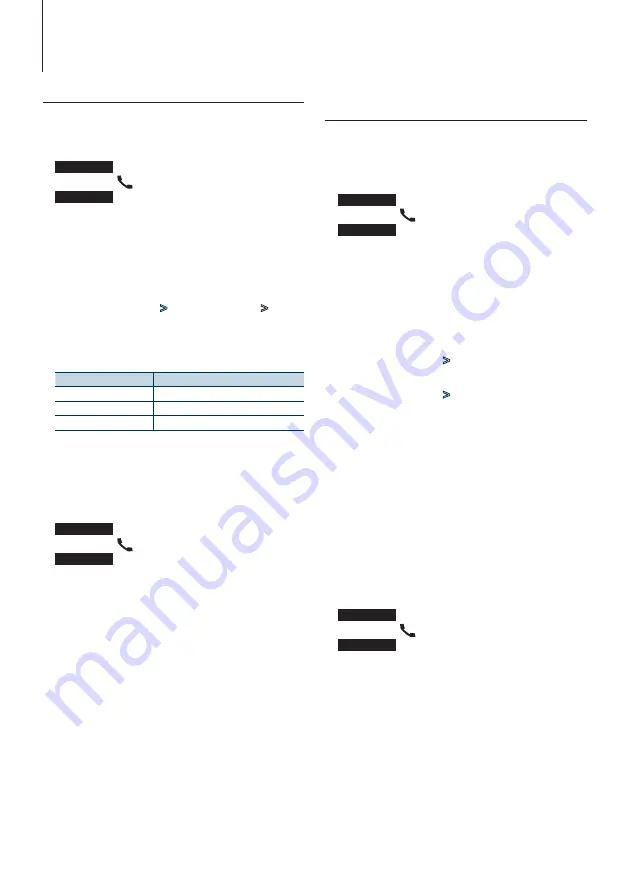 Kenwood KDC-6051U Instruction Manual Download Page 48